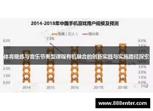 体育晚练与音乐节奏型课程有机融合的创新实践与实施路径探索