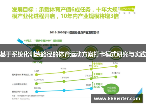 基于系统化训练路径的体育运动方案打卡模式研究与实践