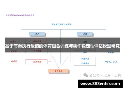 基于节奏执行反馈的体育组合训练与动作稳定性评估模型研究