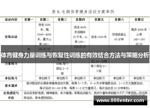体育健身力量训练与恢复性训练的有效结合方法与策略分析