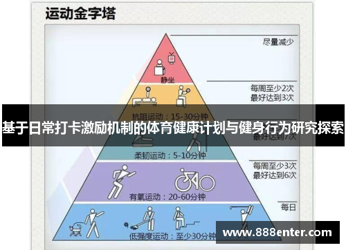 基于日常打卡激励机制的体育健康计划与健身行为研究探索