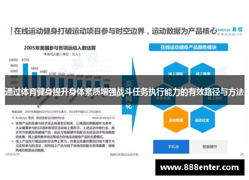 通过体育健身提升身体素质增强战斗任务执行能力的有效路径与方法